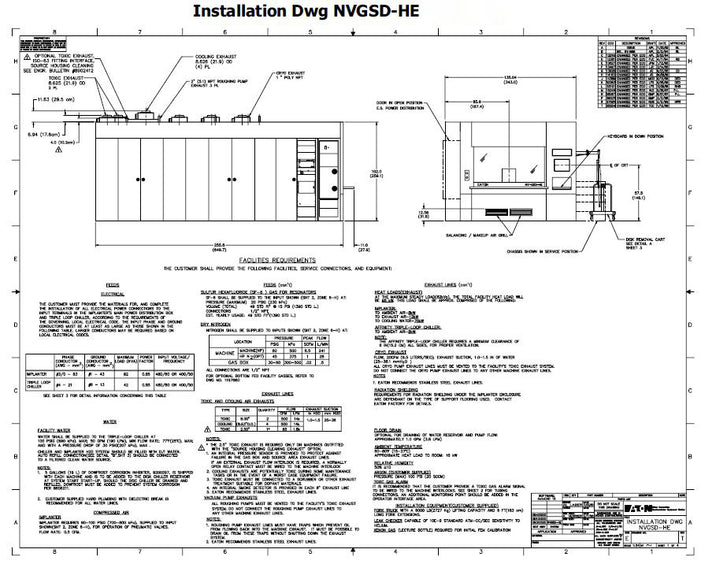 Axcelis GSD HE Implanter