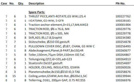 Aixtron G 5 WW C SiC Epitaxy Reactor