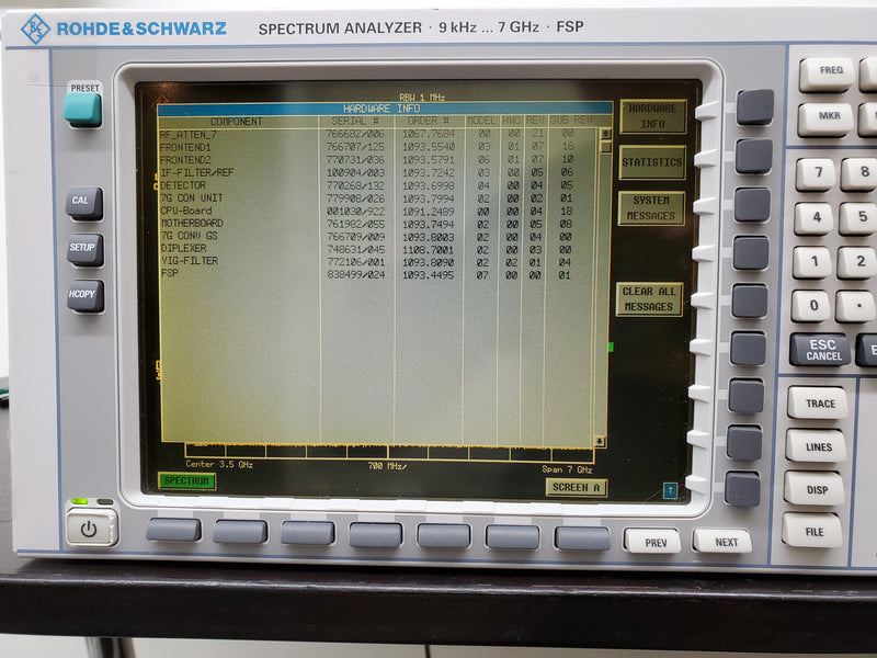 Rohde & Schwarz FSP 7 Spectrum Analyzer