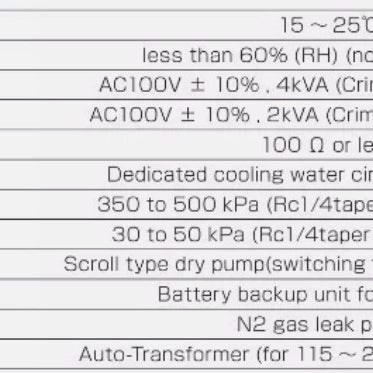 Hitachi SU 8040 SEM