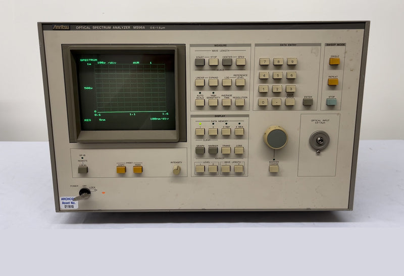 Anritsu MS 96 A Optical Spectrum Analyzer