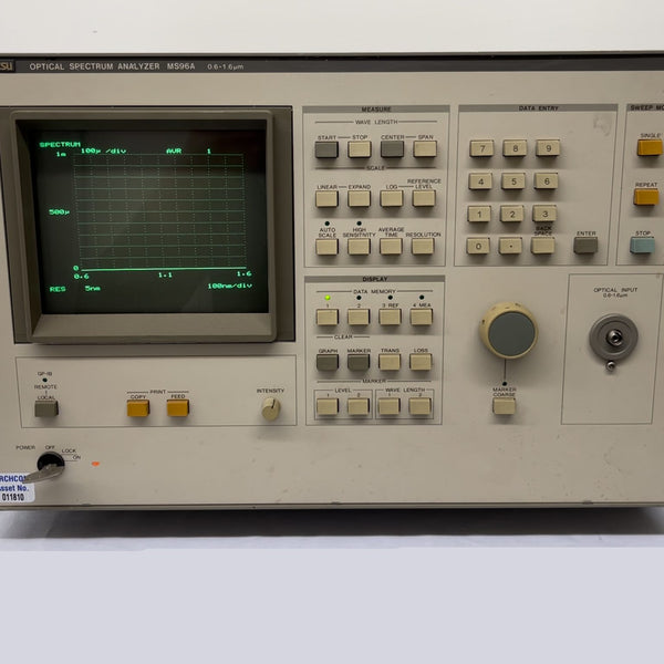 Anritsu MS 96 A Optical Spectrum Analyzer