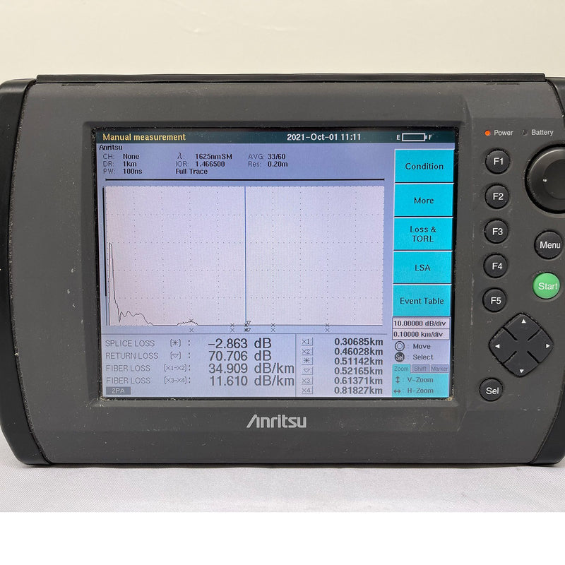 Anritsu MW 9076 D / MU 250000 A Optical Domain Time Reflectometer