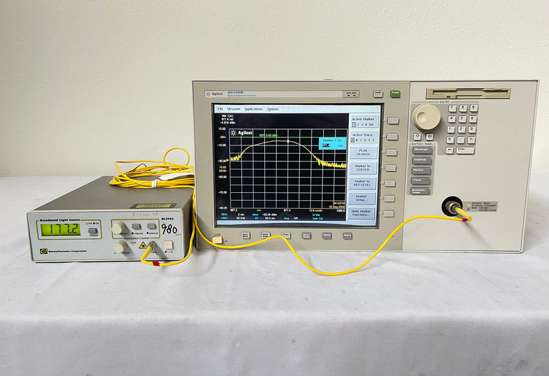 ElectroPhotonics BLS 980 A Broadband Light Source