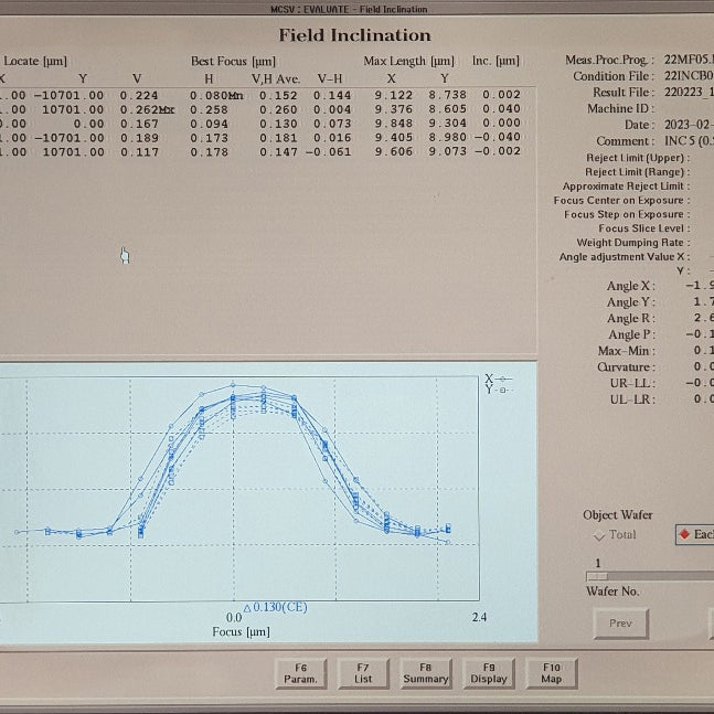 Nikon NSR 2205 i 11 D Stepper