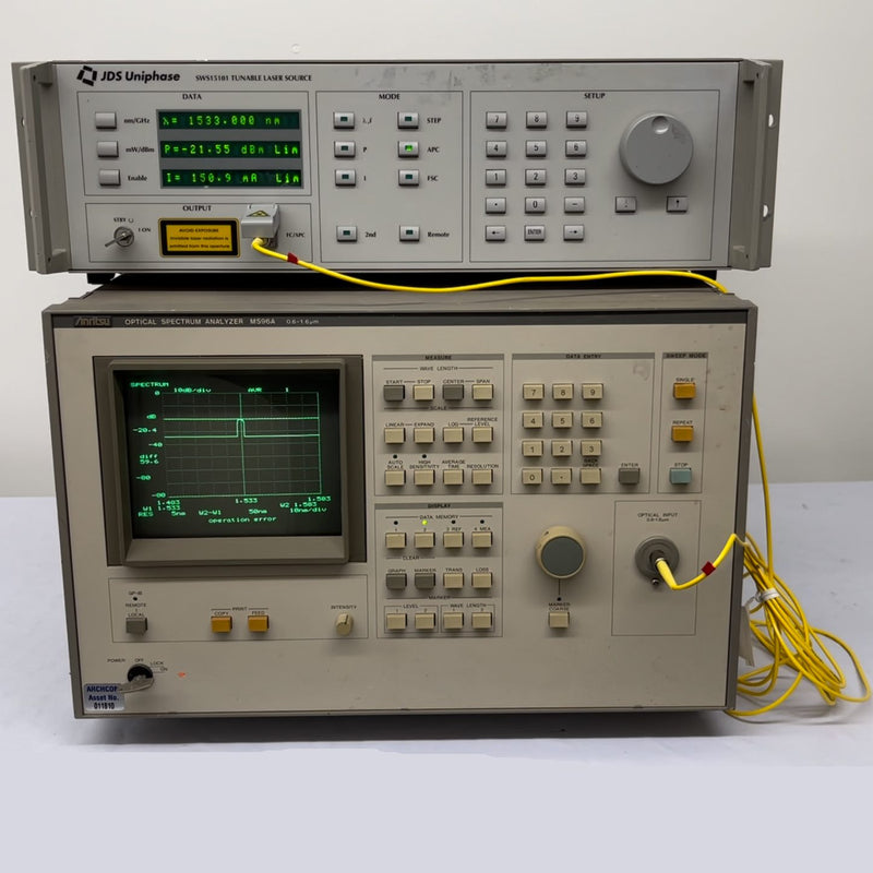 Anritsu MS 96 A Optical Spectrum Analyzer