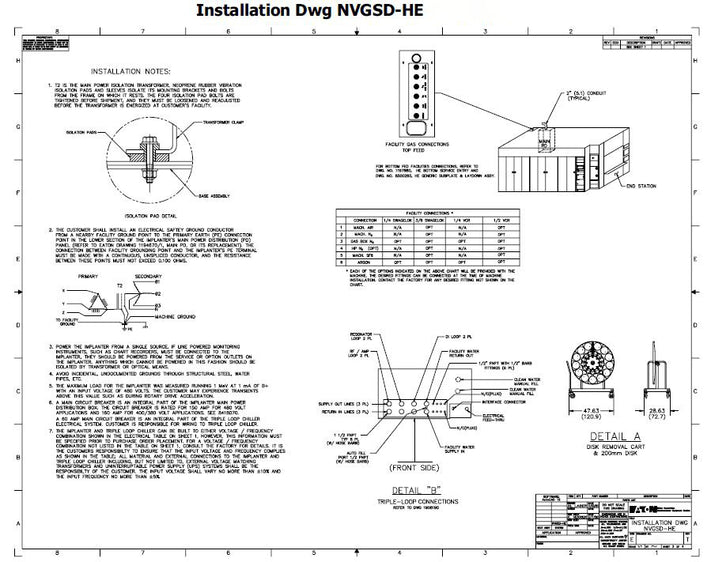 Axcelis GSD HE Implanter