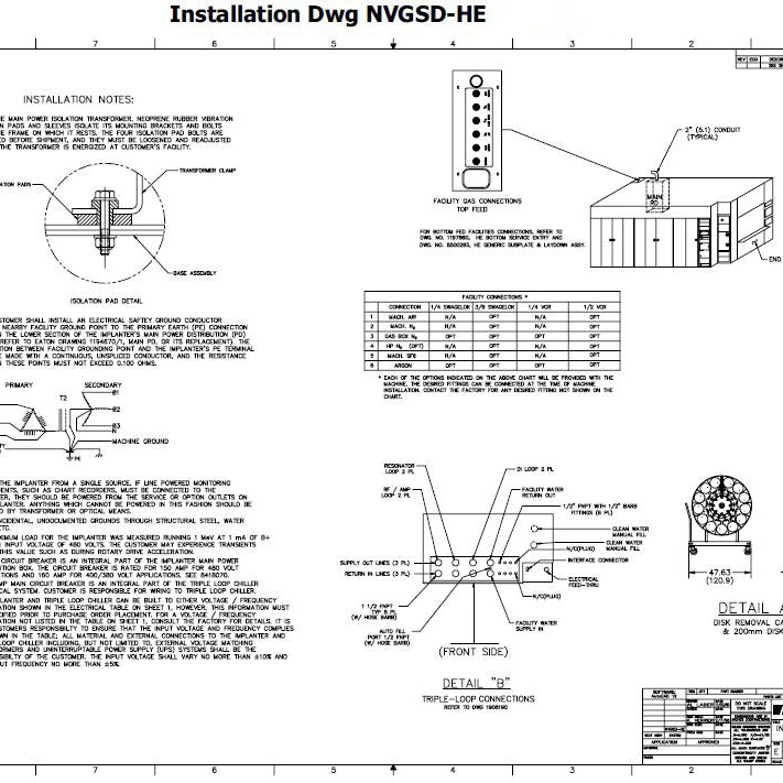 Axcelis GSD HE Implanter