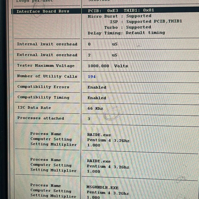 Eagle ETS 364 Turbo Tester