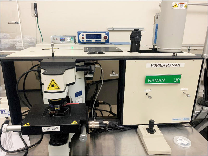 Horiba HR 800 Confocal Raman Microscope