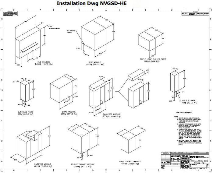 Axcelis GSD HE Implanter