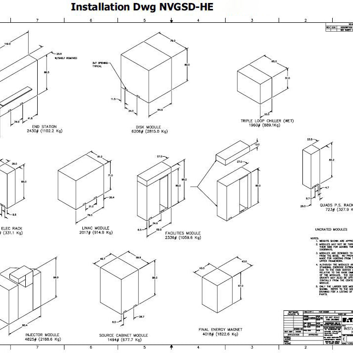 Axcelis GSD HE Implanter