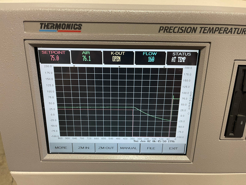 Thermonics T 2500 E Precision Temperature Forcing System