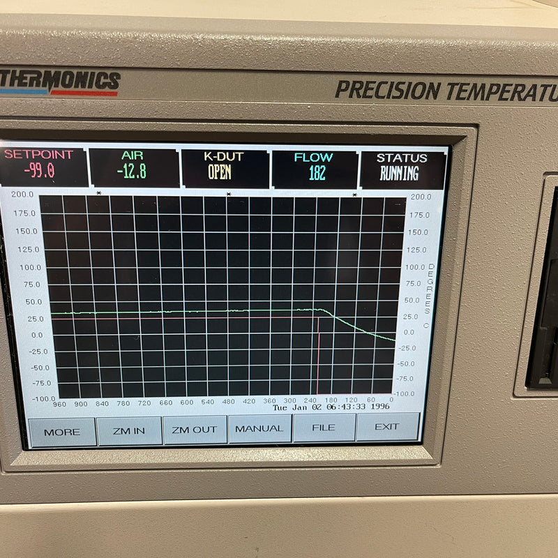 Thermonics T 2500 E Precision Temperature Forcing System