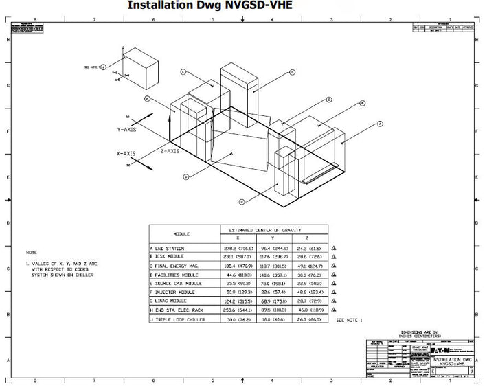 Axcelis GSD HE Implanter