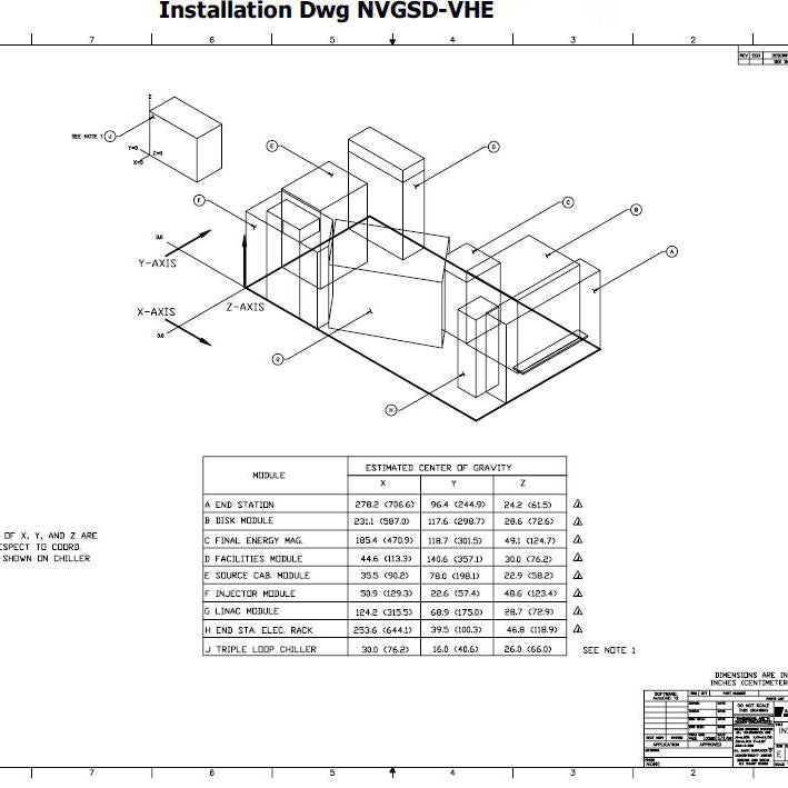 Axcelis GSD HE Implanter