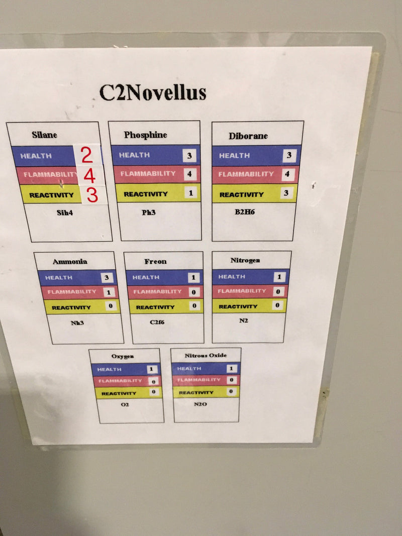 Novellus Concept One CVD