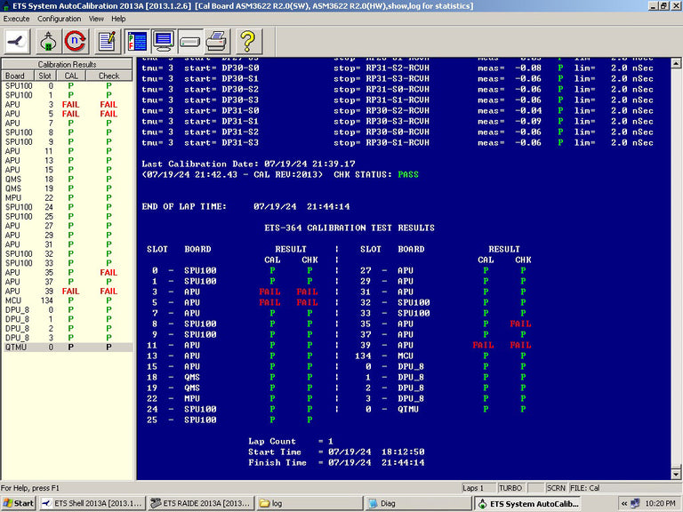 Eagle ETS 364 Tester