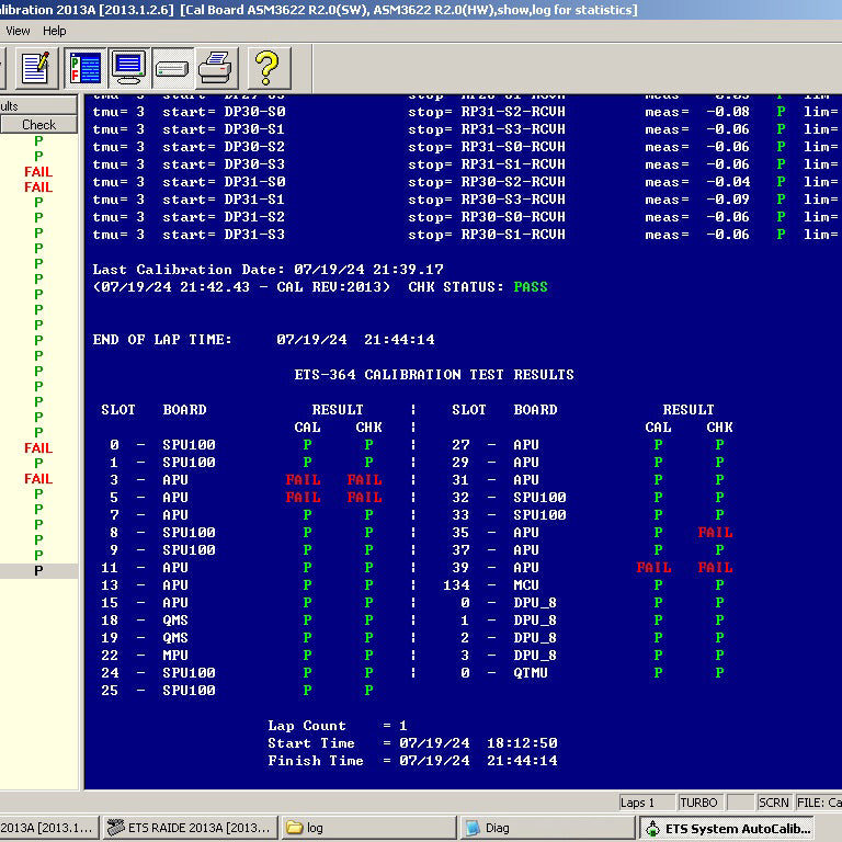 Eagle ETS 364 Tester