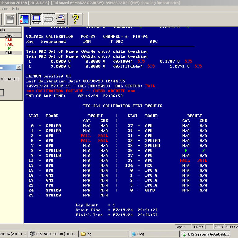 Eagle ETS 364 Tester