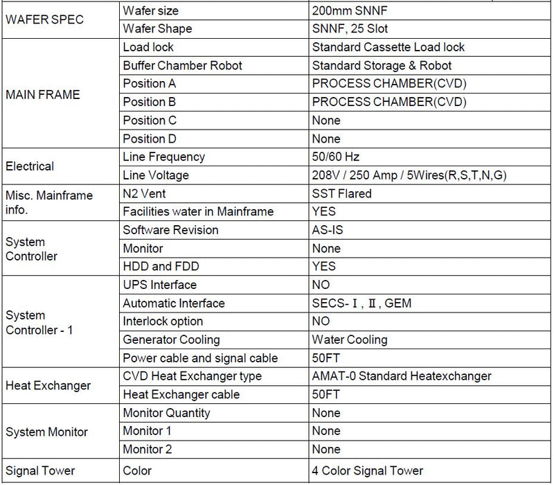 Applied Materials P 5000 CVD