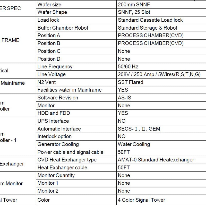 Applied Materials P 5000 CVD