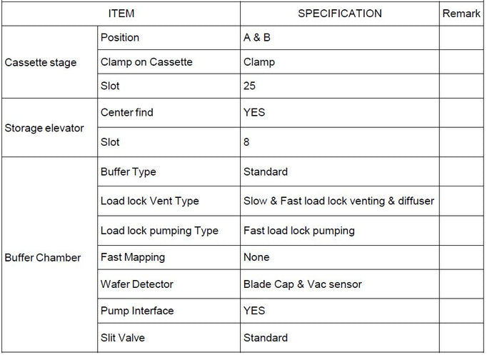 Applied Materials P 5000 CVD