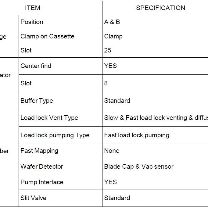 Applied Materials P 5000 CVD