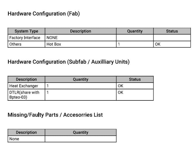 Applied Materials P 5000 CVD