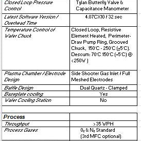 Matrix 105 Photoresist Stripper