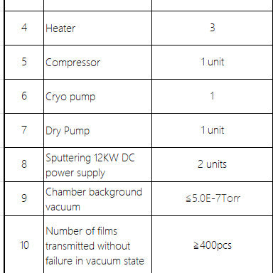 Varian 3290 Sputtering System