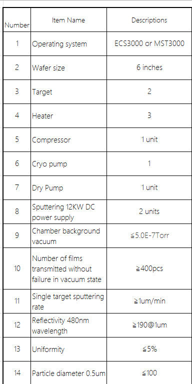 Varian 3290 Sputtering System