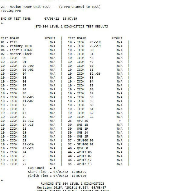 Eagle ETS 364 Tester