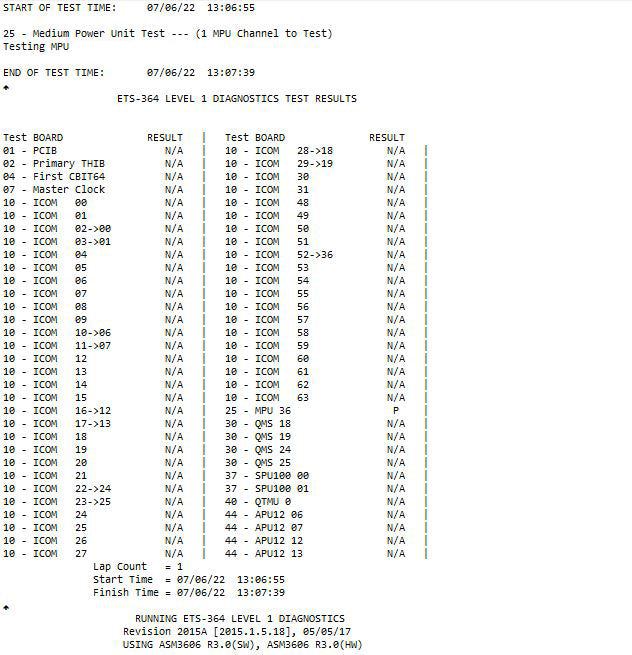 Eagle ETS 364 Tester