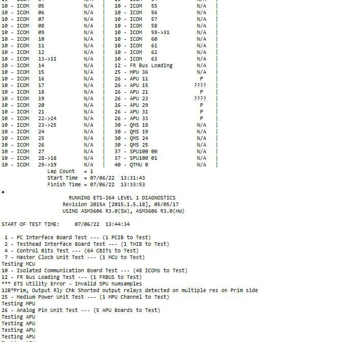 Eagle ETS 364 Tester