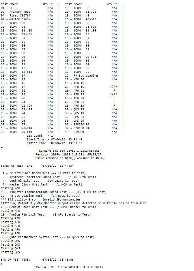 Eagle ETS 364 Tester