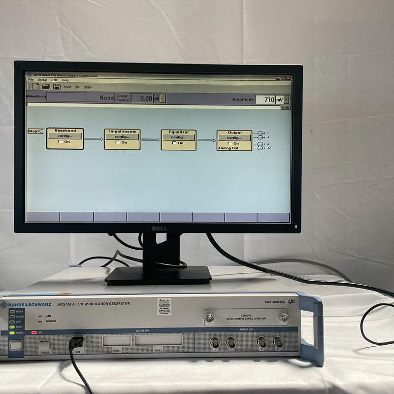 Rohde & Schwarz AFQ 100 A I/Q Modulation Generator