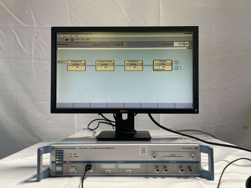 Rohde & Schwarz AFQ 100 A I/Q Modulation Generator