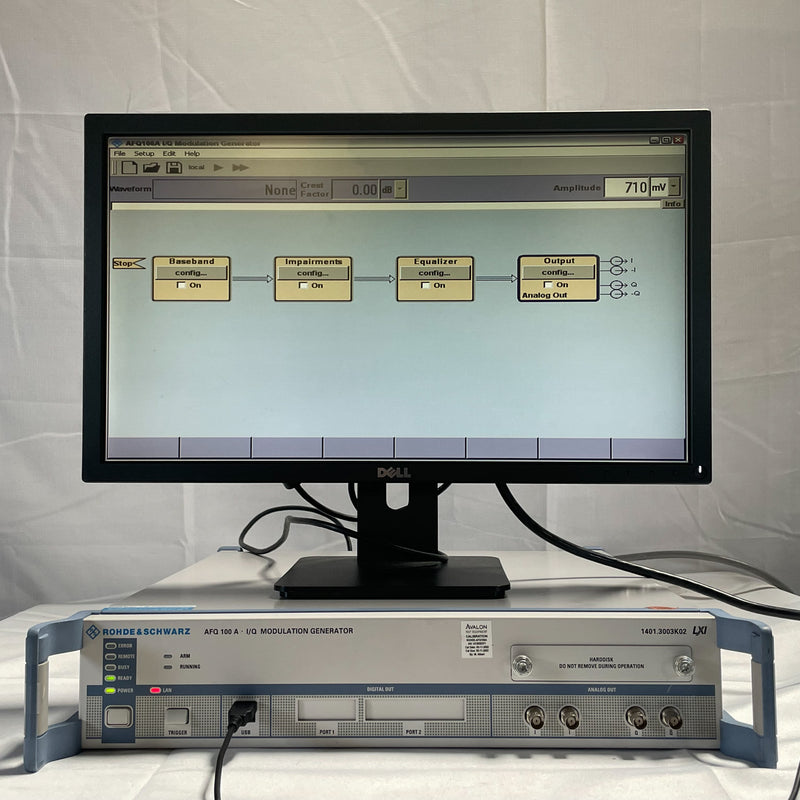 Rohde & Schwarz AFQ 100 A I/Q Modulation Generator