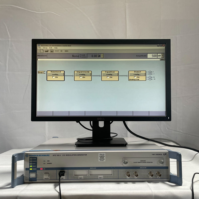 Rohde & Schwarz AFQ 100 A I/Q Modulation Generator