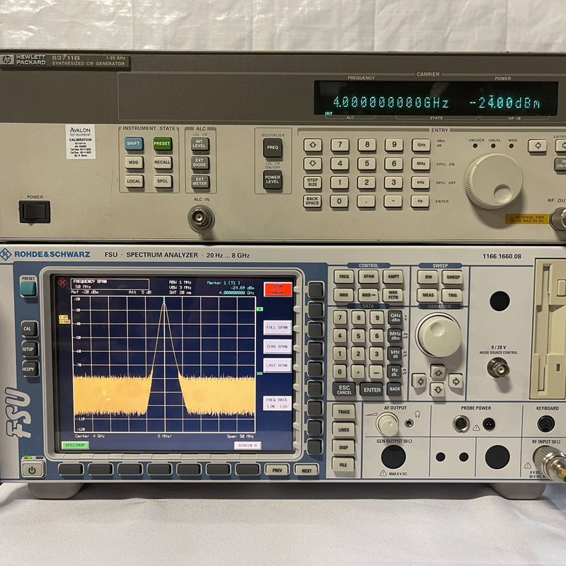 HP / Agilent 83711 B Synthesized CW Generator