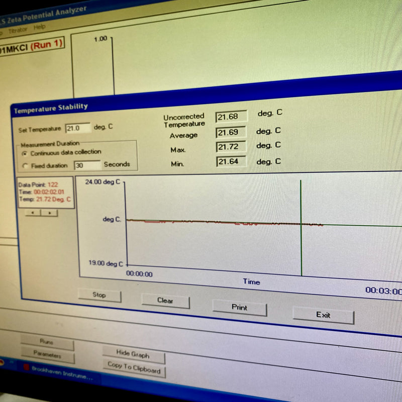 Brookhaven ZetaPALS BI-EKA Electronic Analyzer