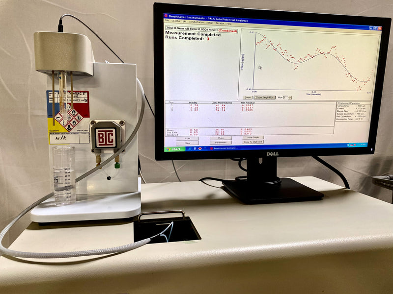 Brookhaven ZetaPALS BI-EKA Electronic Analyzer