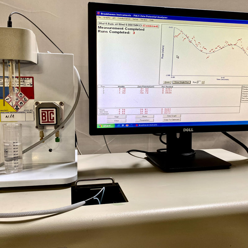 Brookhaven ZetaPALS BI-EKA Electronic Analyzer