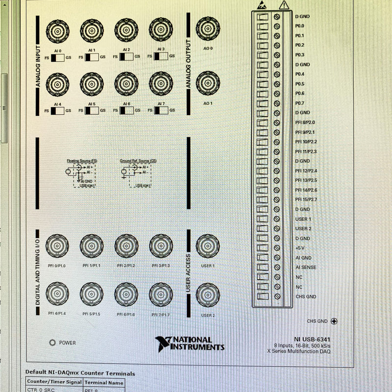 National Instruments NI USB 6341 Multifunction DAQ