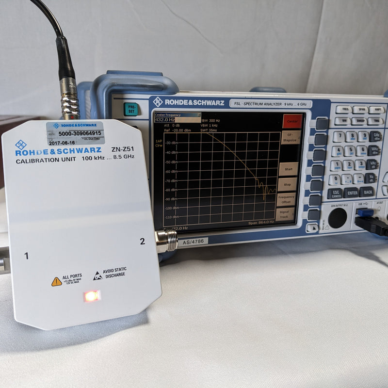 Rohde & Schwarz ZN-Z 51 Calibrator