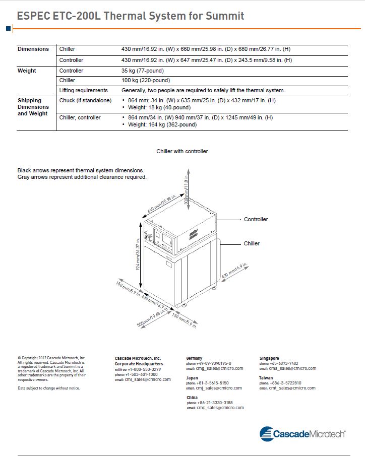 Cascade Summit 12000 AP Probe Station