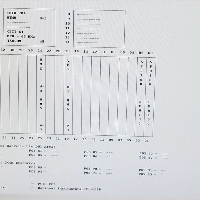 Eagle ETS 364 Tester