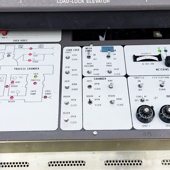 MRC 943 Sputtering System