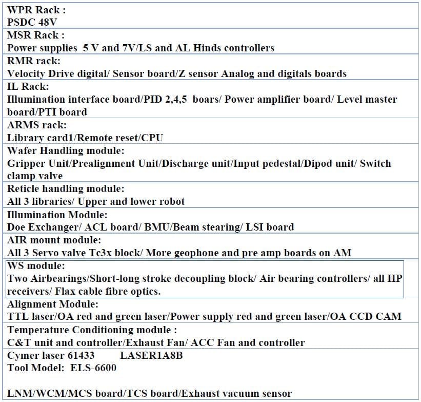 ASML-PAS 5500 / 750 E-Scanner DUV-29543 Image 8